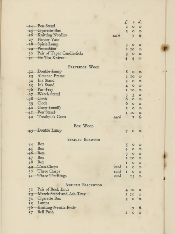 Catalogue Page 2 Catalogue Page 2